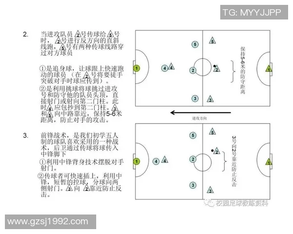 足球游戏球星属性解析:提升球员能力与战术搭配的关键要素 足球游戏球星属性解析:提升球员能力与战术搭配的关键要素